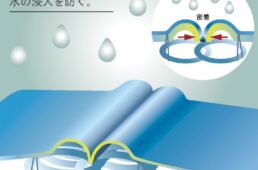 新型ファスナー