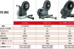3機種のスペック表
