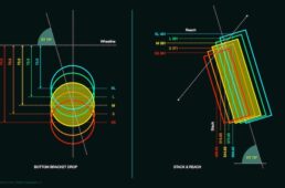 フレームサイズごとに BBドロップを変化