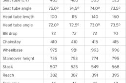 リッチー・ロードロジック