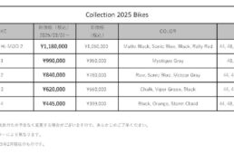 キャノンデール・スーパーシックスエボ価格改定