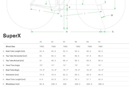 キャノンデール SuperX