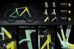 C5エアロの各部