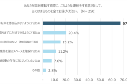ビタ寄せ運転する理由