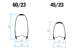 ヴィジョン・メトロン レーシングシリーズ