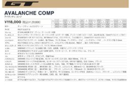 GT　アバランチェ