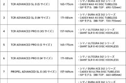 ジャイアント2025.4ハイエンドロードバイク試乗会