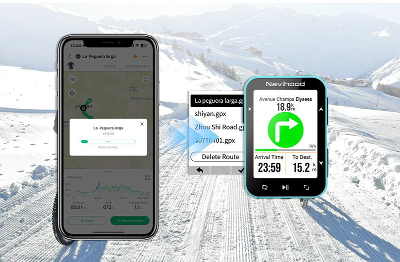 ターンバイターン