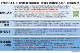自転車協会　SBAA PLUS新規資格取得講習会2025