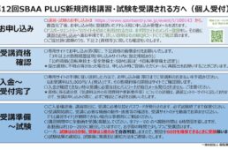 自転車協会　SBAA PLUS新規資格取得講習会2025