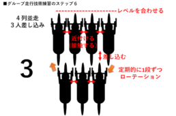 オンライン講習会