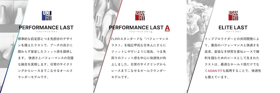 FLR ハイグレードなニットサイクリングシューズ「FNT-5」発売