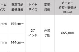 ブリヂストンサイクル　TB1