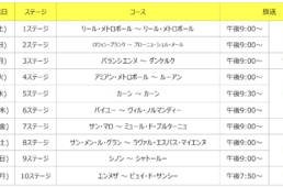 J SPORTS ツール・ド・フランス2025