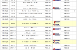 J SPORTS ツール・ド・フランス2025