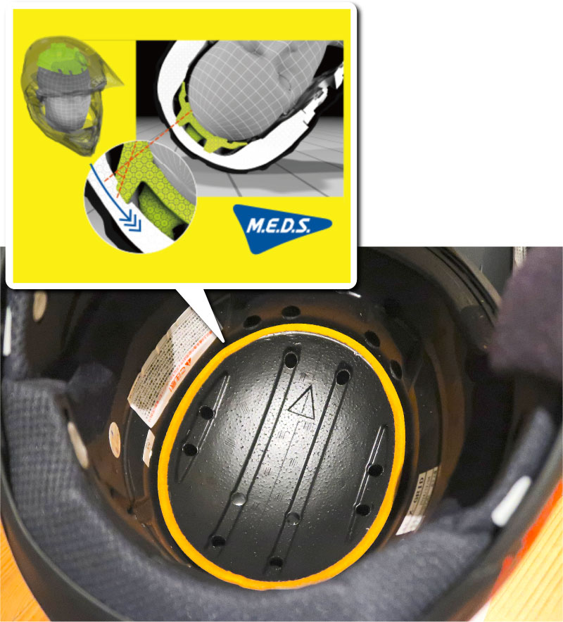 SHOEI独自の衝撃吸収機構 M.E.D.S.