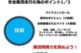 シクリズムジャポン　自転車競技 ジュニアアスリート セーフティースクール