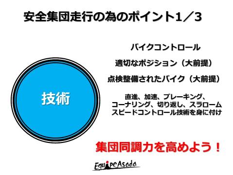 シクリズムジャポン　自転車競技 ジュニアアスリート セーフティースクール