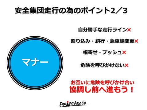 シクリズムジャポン　自転車競技 ジュニアアスリート セーフティースクール