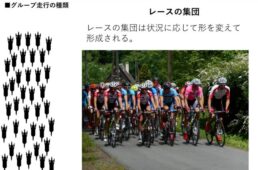 シクリズムジャポン　自転車競技 ジュニアアスリート セーフティースクール