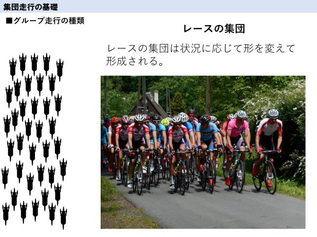 シクリズムジャポン　自転車競技 ジュニアアスリート セーフティースクール