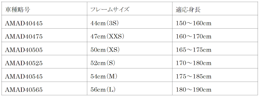 メリダ　チーム バーレーン ヴィクトリアス2025レプリカカラー