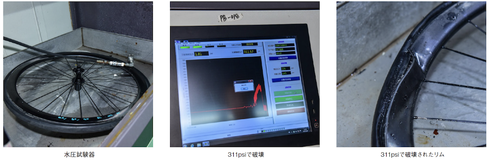 SCOM（スコム）