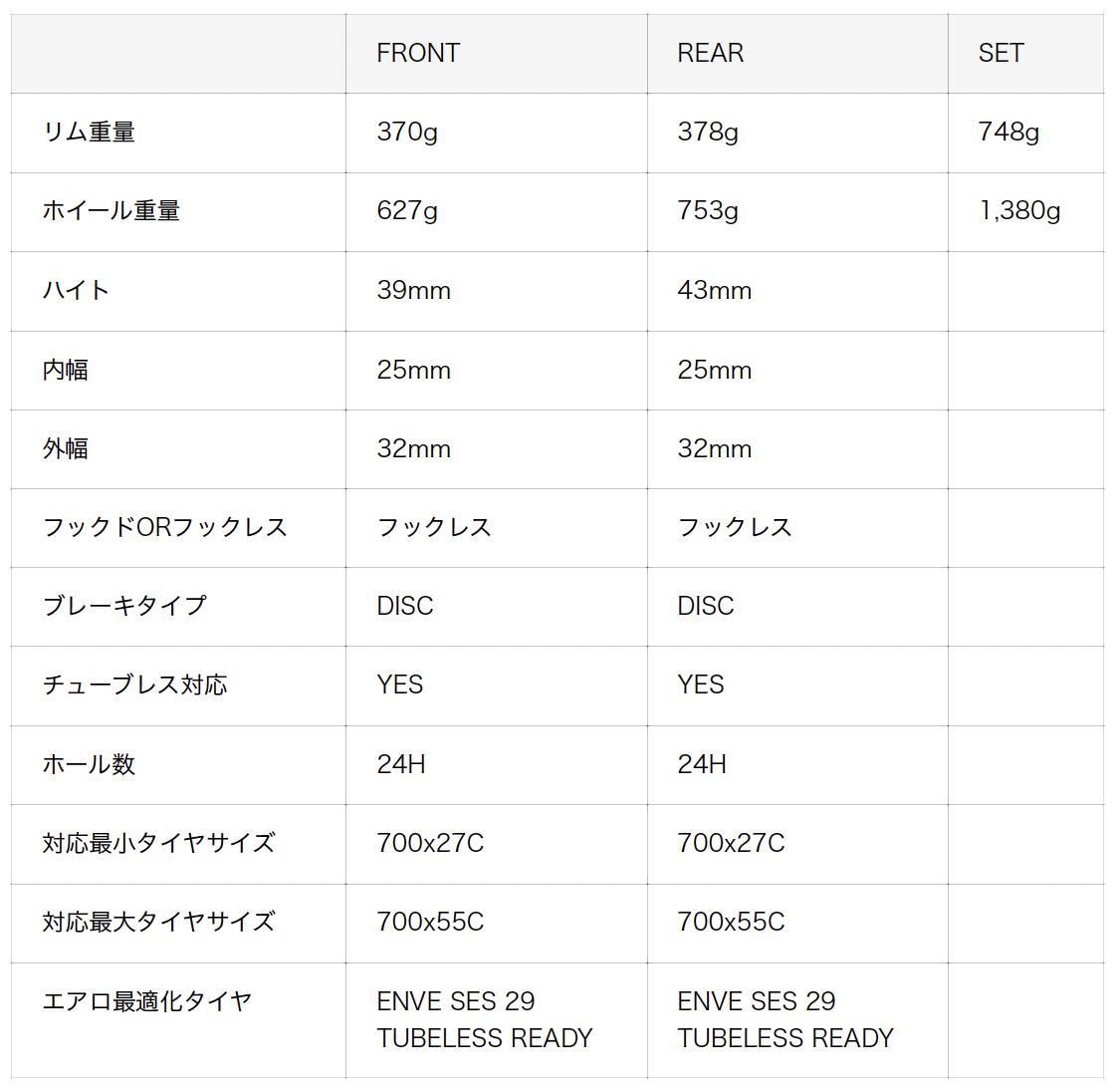 エンヴィ SES3.4/SES6.7 ホワイト