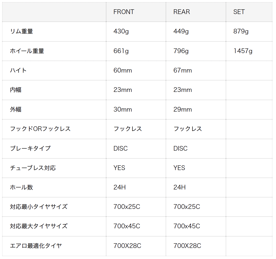 エンヴィ SES3.4/SES6.7 ホワイト