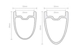 エンヴィ SES3.4/SES6.7 ホワイト
