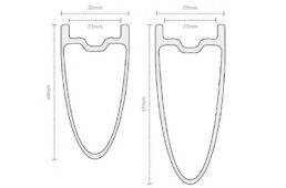 エンヴィ SES3.4/SES6.7 ホワイト