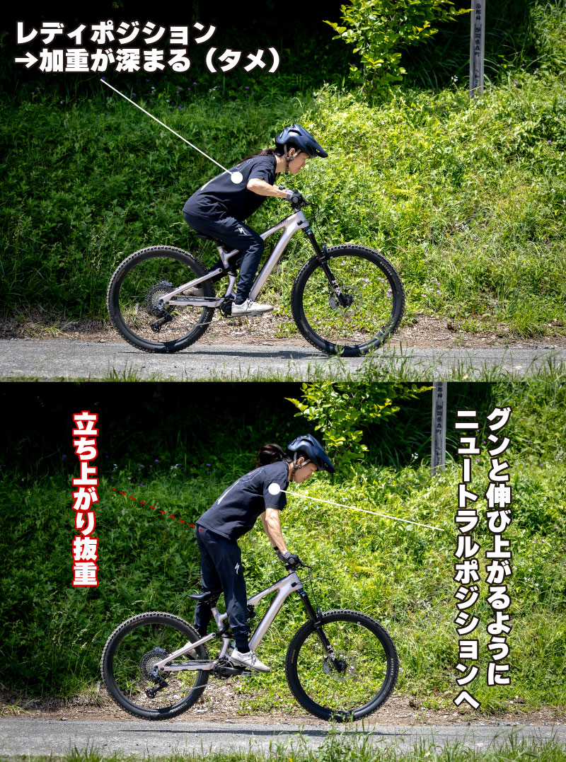 立ち上がり抜重