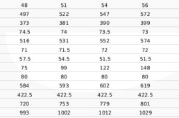 前40c、後44cタイヤを装着した場合のジオメトリ