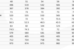 S5のジオメトリ表