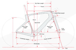 S5のジオメトリ図