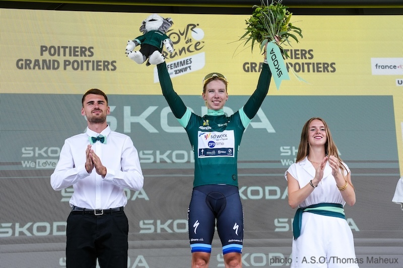 ツール・ド・フランス ファム2025結果