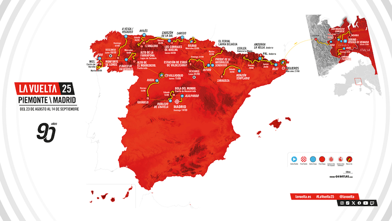 VUELTA2025