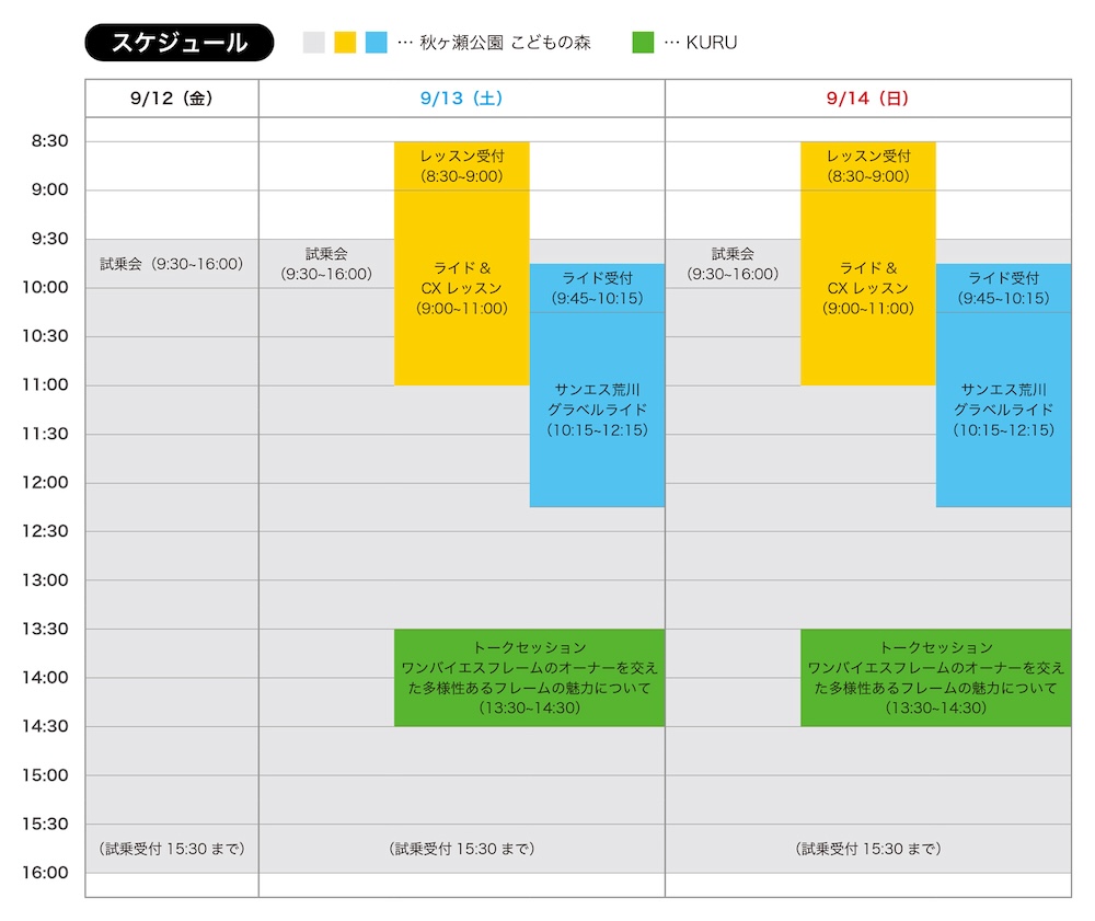 東京サンエス 体験ライド＆シクロクロスレッスン