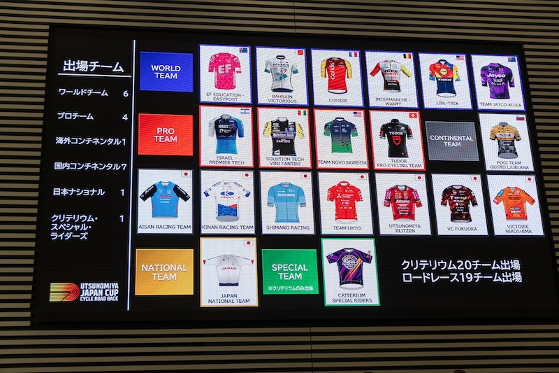 2025宇都宮ジャパンカップ記者発表会