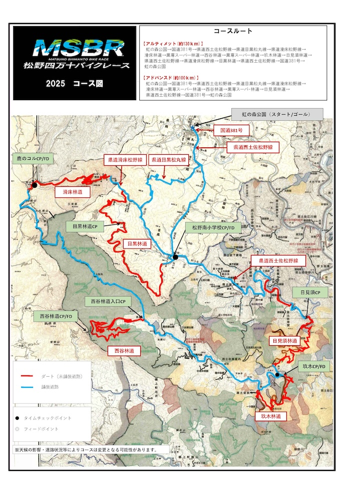 松野四万十バイクレース2025