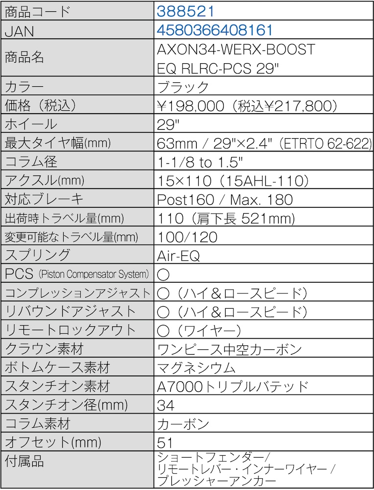 SRサンツアー　アクソン34 ワークス