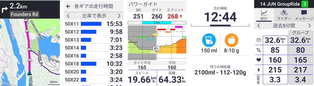 ガーミン Edge 850/Edge 550