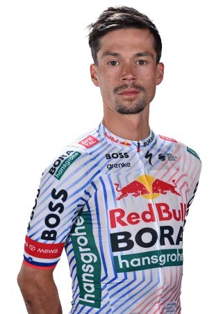 2025さいたまクリテリウム　参加選手