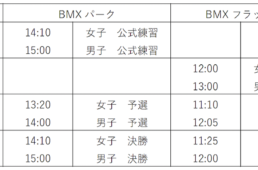 全日本BMXフリースタイル選手権2025