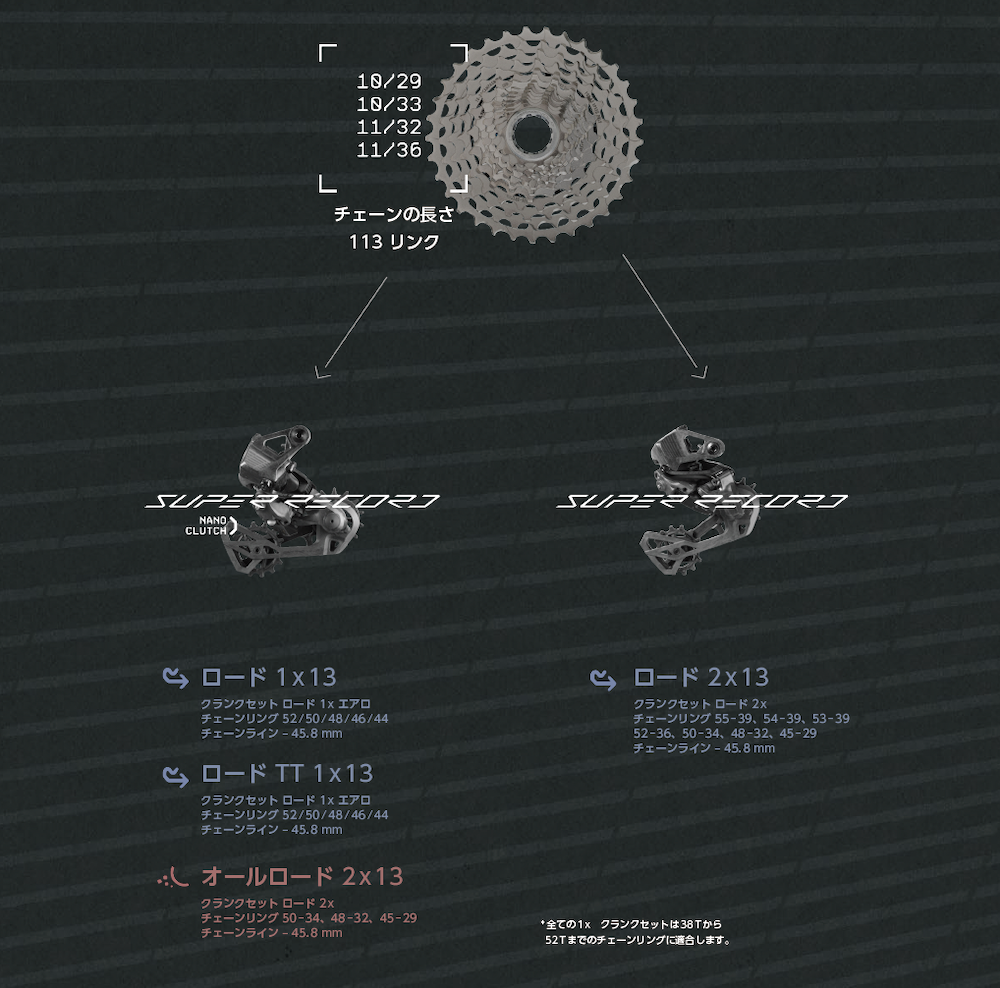 カンパニョーロ・スーパーレコードX