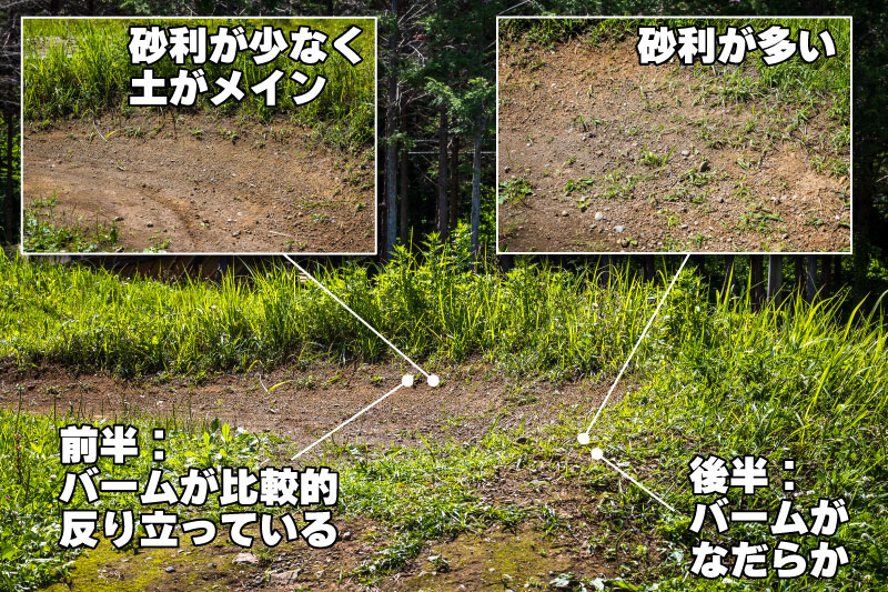 イレギュラーなバーム