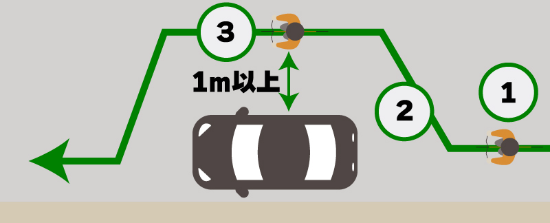 路駐している車を追い越すときの注意点