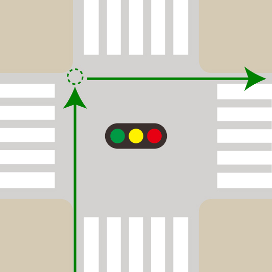 交差点では2段階右折する