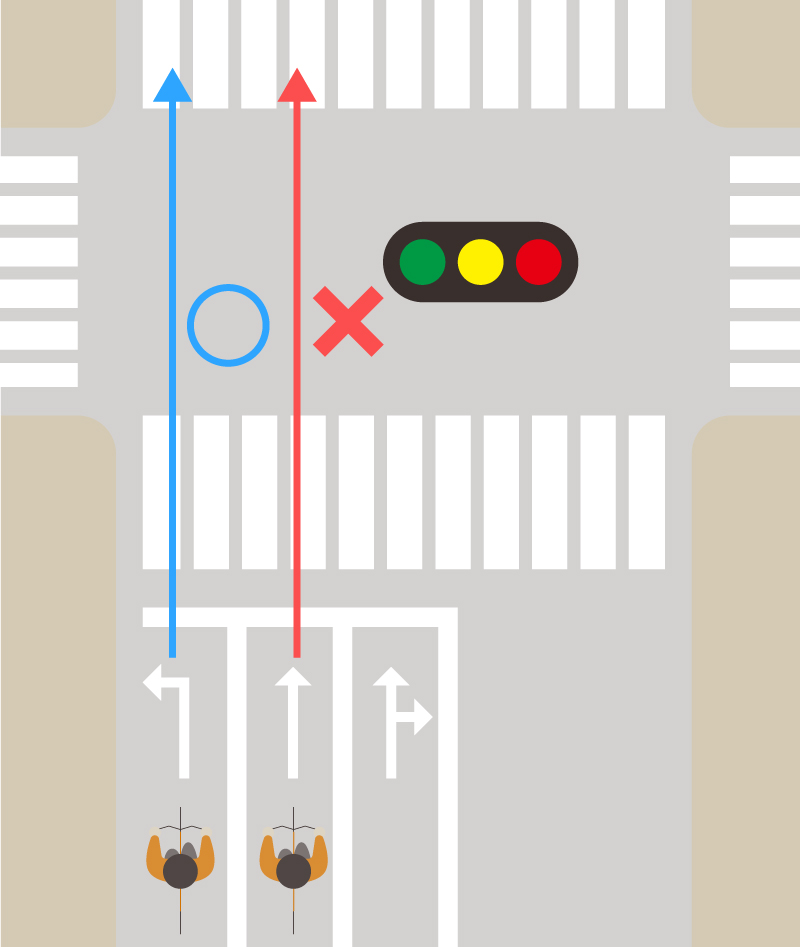 左折レーンがあるときは?