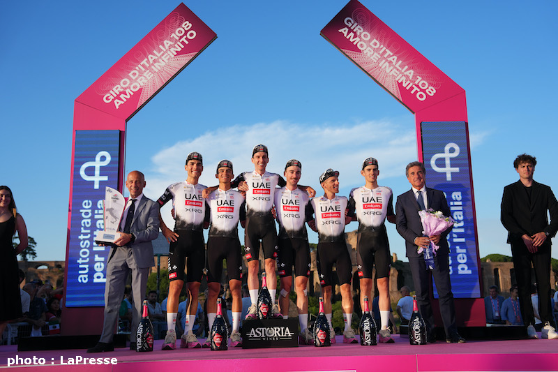 UCI World Ranking 2025